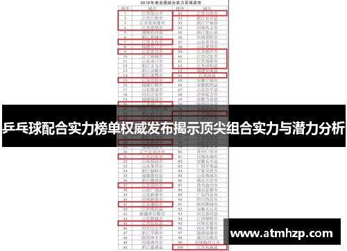 乒乓球配合实力榜单权威发布揭示顶尖组合实力与潜力分析