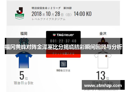 福冈黄蜂对阵金泽塞比分揭晓精彩瞬间回顾与分析